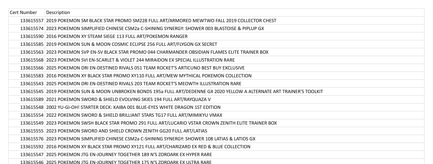 First page of PSA&rsquo;s published certificate list of items stolen from the FedEx truck